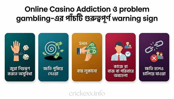 Online Casino Addiction ও problem gambling-এর পাঁচটি গুরুত্বপূর্ণ warning sign